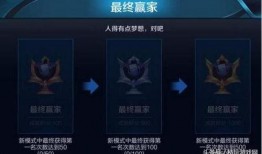 王者吃鸡新爆料最新消息,跨次元融合，全新游戏体验即将来袭！